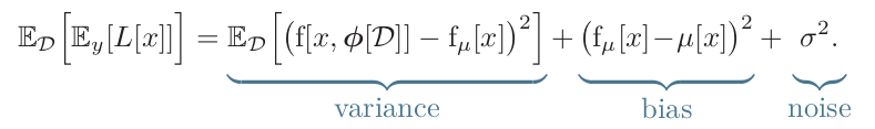 Noise-Bias-Variance-Equation